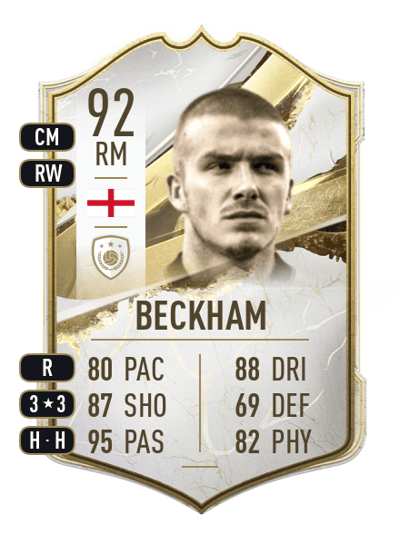 David Beckham Icon 92 OVR