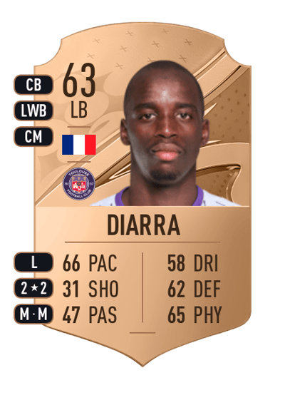 Moussa Diarra Rare 63 OVR
