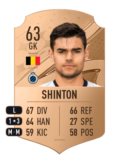 Nick Shinton Rare 63 OVR