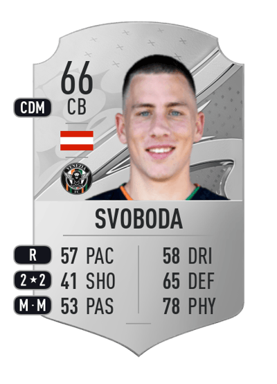 Michael Svoboda Rare 66 OVR