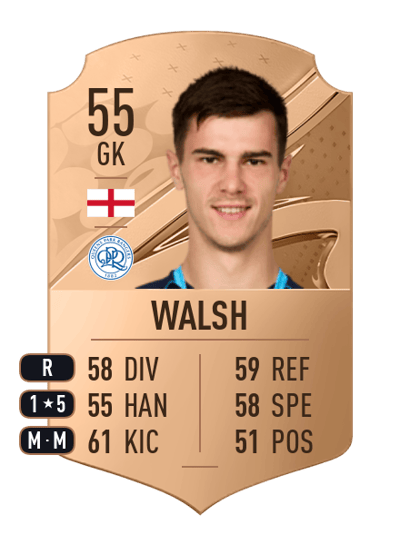 Joe Walsh Rare 55 OVR