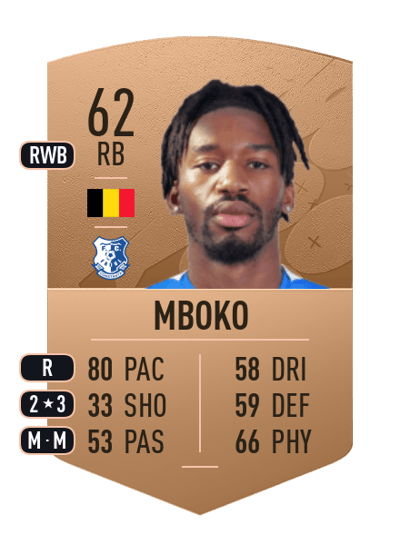 Ayrton Mboko Common 62 OVR