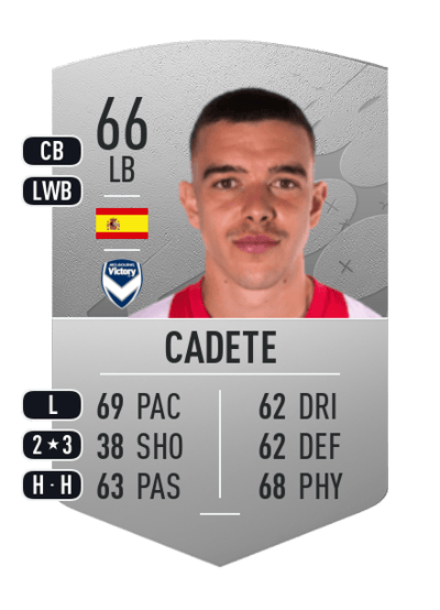 Cadete Common 66 OVR