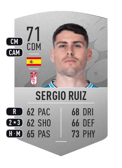Sergio Ruiz Common 71 OVR