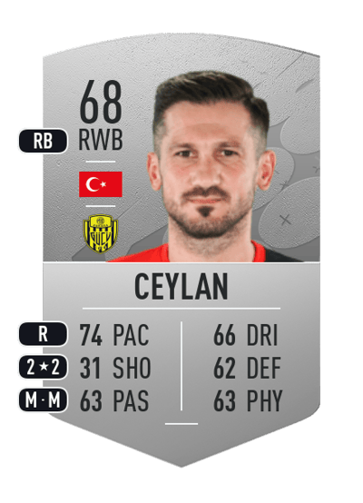 Oğuz Ceylan Common 68 OVR