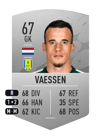 Etienne Vaessen Common 67 OVR