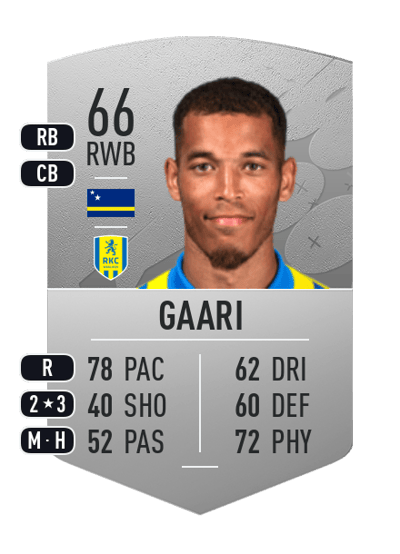 Juriën Gaari Common 66 OVR