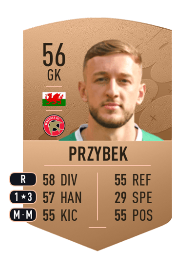 Adam Przybek Common 56 OVR