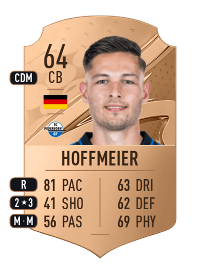 Marcel Hoffmeier Rare 64 OVR