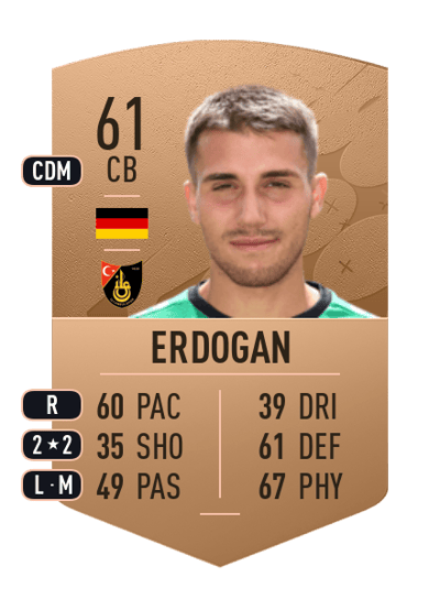 Okan Erdogan Common 61 OVR