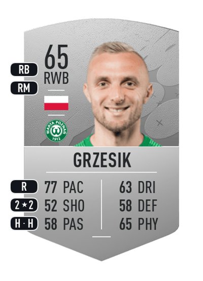 Jan Grzesik Common 65 OVR