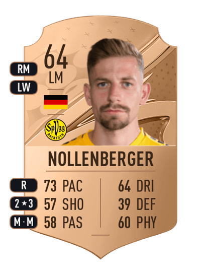 Alexander Nollenberger Rare 64 OVR