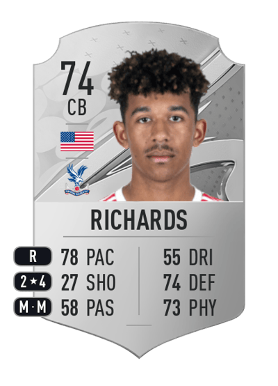 Chris Richards Rare 74 OVR