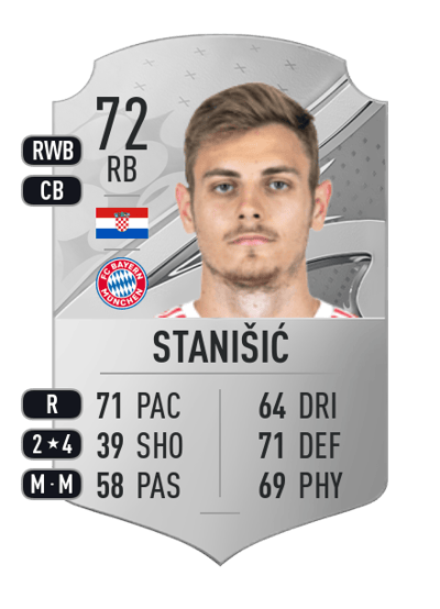 Josip Stanišić Rare 72 OVR