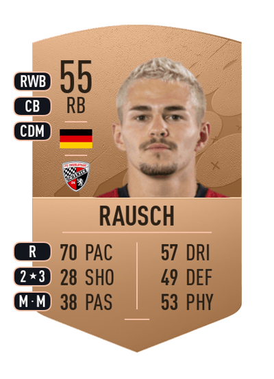 Thomas Rausch Common 55 OVR