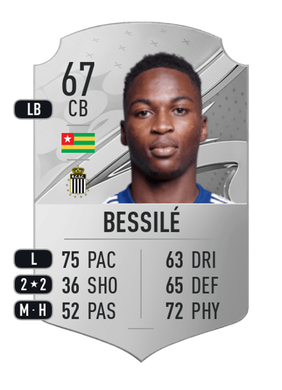 Loïc Bessilé Rare 67 OVR