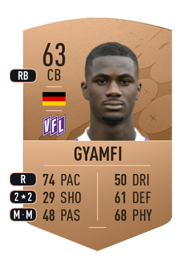 Maxwell Gyamfi Common 63 OVR