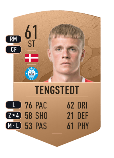 Søren Tengstedt Common 61 OVR