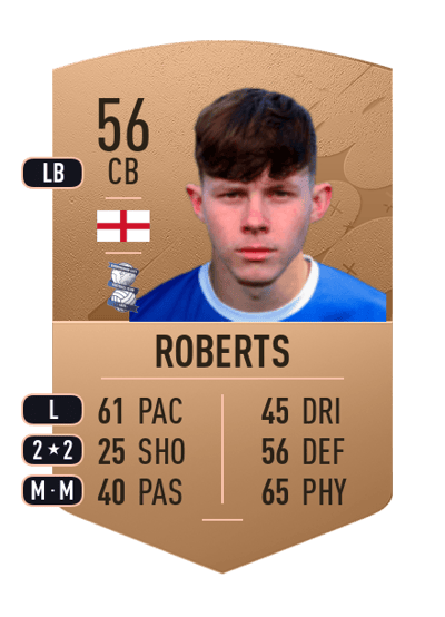 Mitchell Roberts Common 56 OVR