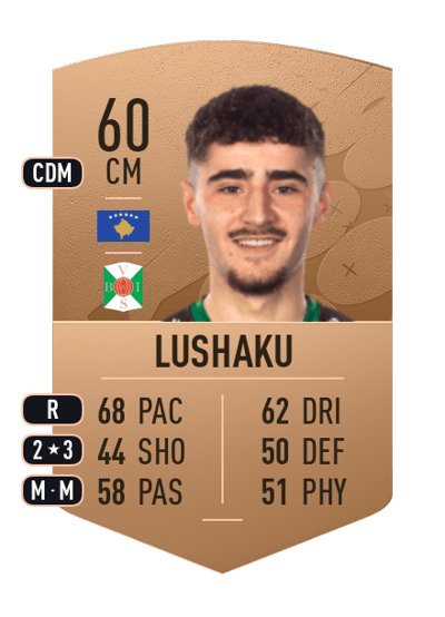 Ismet Lushaku Common 60 OVR