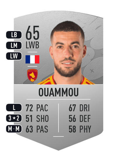 Nassim Ouammou Common 65 OVR