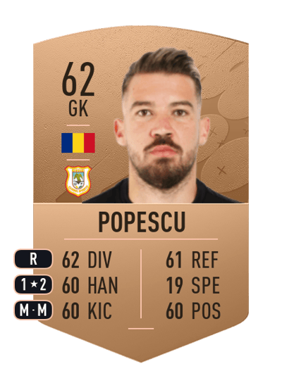 Iustin Popescu Common 62 OVR
