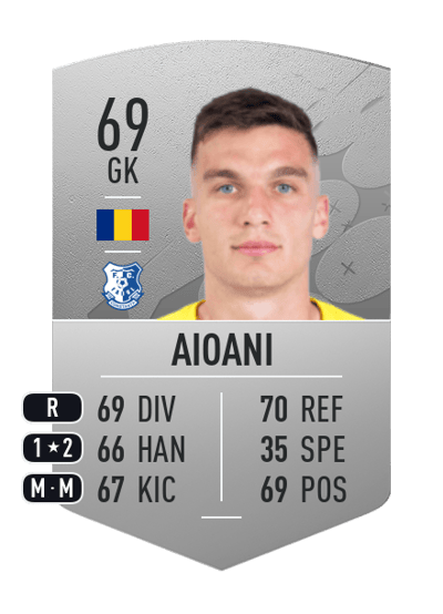 Marian Aioani Common 69 OVR