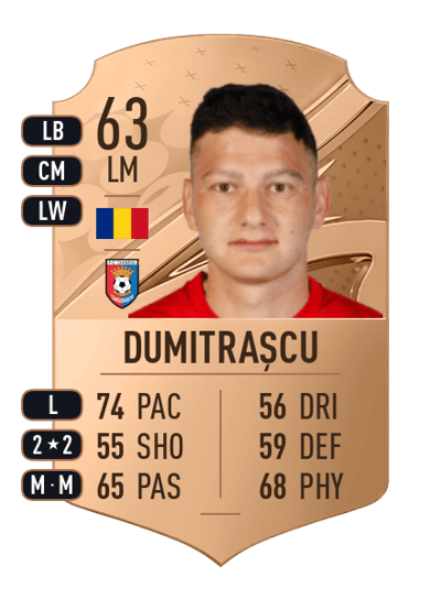 Denis Dumitrașcu Rare 63 OVR