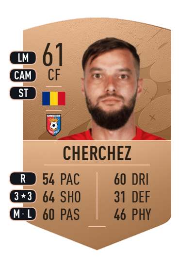 Cristian Cherchez Common 61 OVR