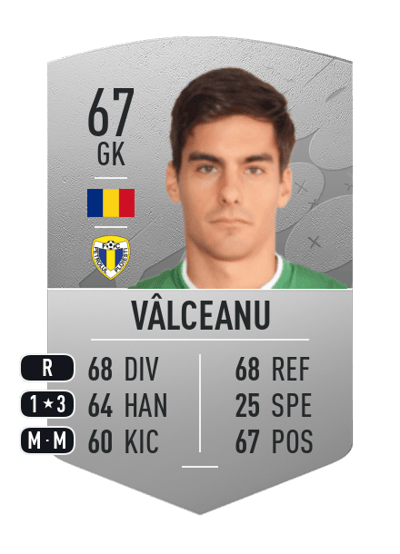 Octavian Vâlceanu Common 67 OVR