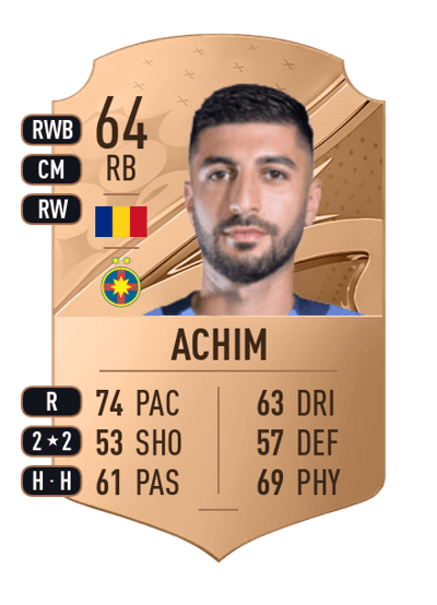 Florin Achim Rare 64 OVR