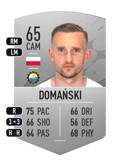 Maciej Domański Common 65 OVR