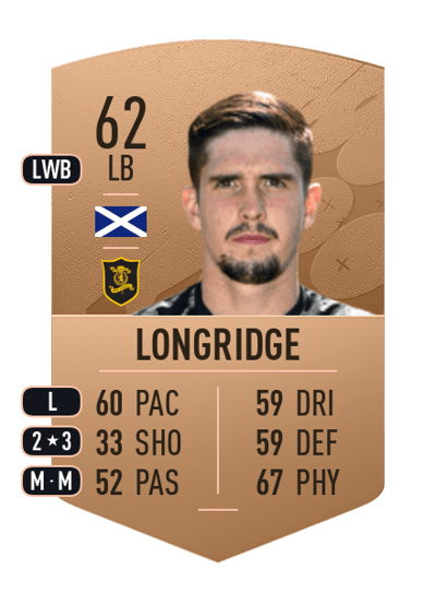 Jackson Longridge Common 62 OVR