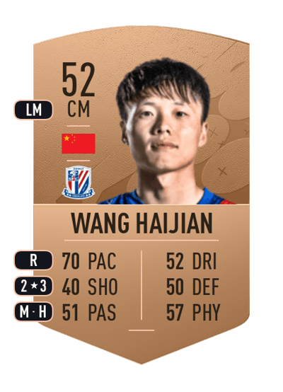 Wang Haijian Common 52 OVR