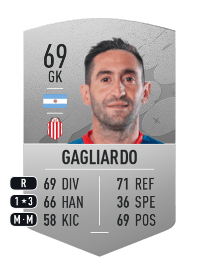 Maximiliano Gagliardo Common 69 OVR