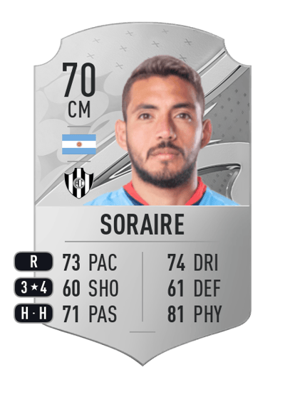 Jesús Soraire Rare 70 OVR