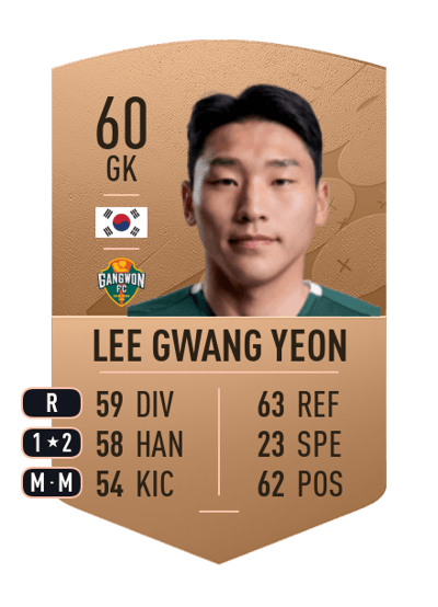 Lee Gwang Yeon Common 60 OVR