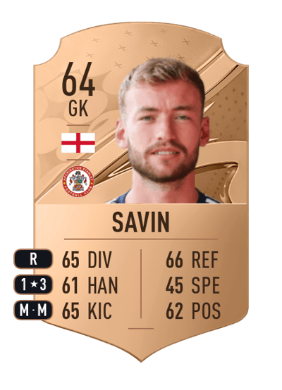 Toby Savin Rare 64 OVR