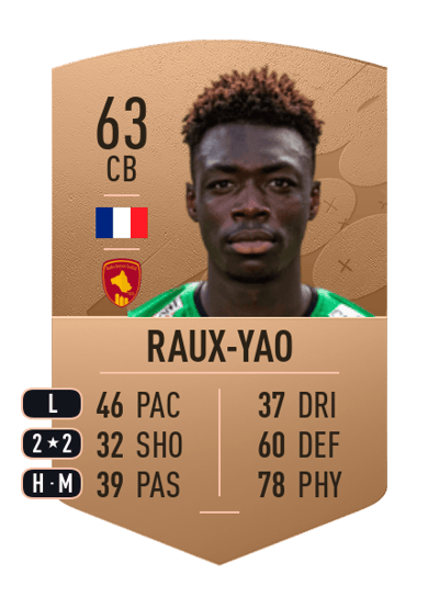 Serge-Philippe Raux-Yao Common 63 OVR