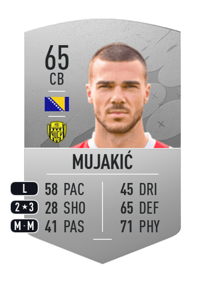 Nihad Mujakić Common 65 OVR