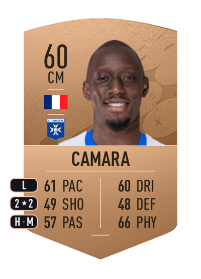 Ousoumane Camara Common 60 OVR