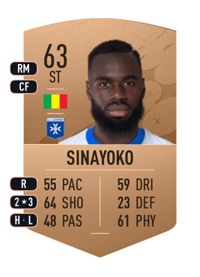 Lassine Sinayoko Common 63 OVR