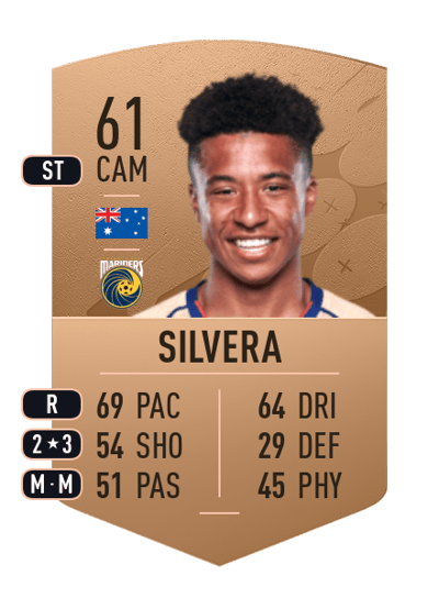 Samuel Silvera Common 61 OVR