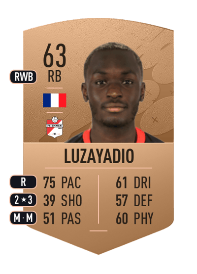 Arnaud Luzayadio Common 63 OVR