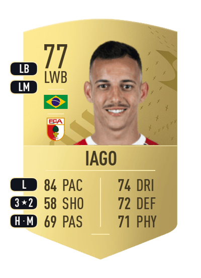 Iago Common 77 OVR