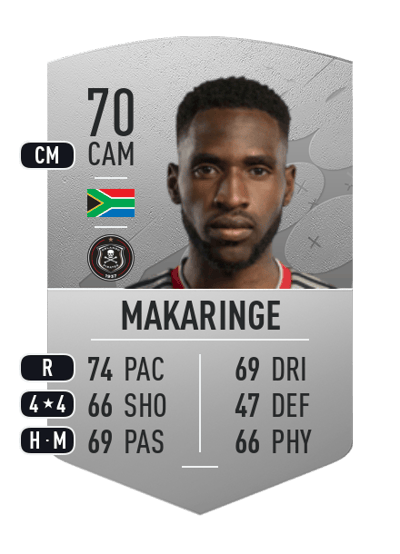 Fortune Makaringe Common 70 OVR