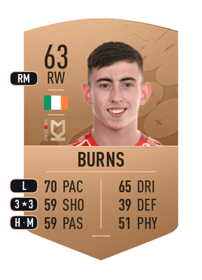 Darragh Burns Common 63 OVR
