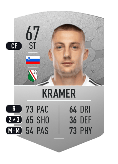 Blaž Kramer Common 67 OVR