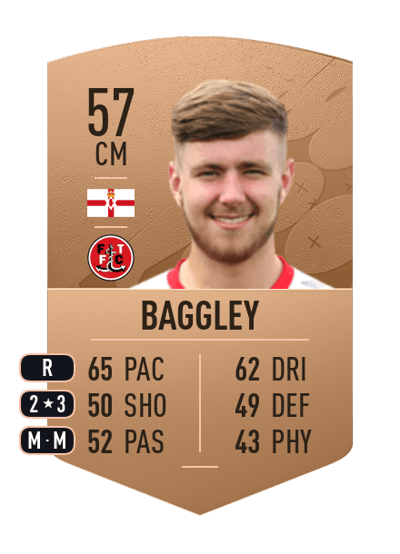 Barry Baggley Common 57 OVR