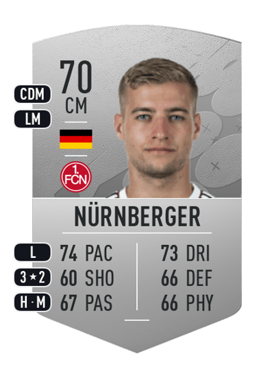 Fabian Nürnberger Common 70 OVR